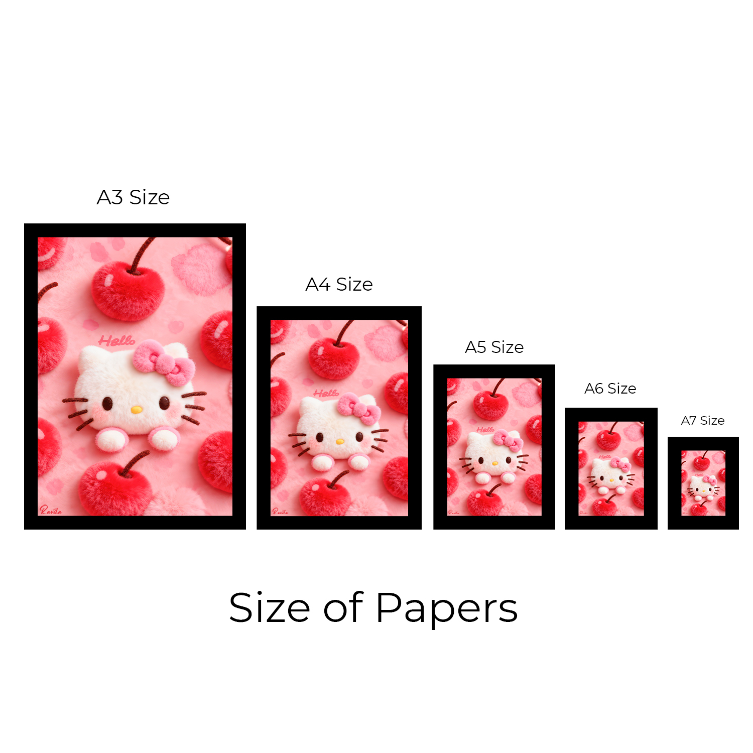 تابلو تکی راویتا طرح هلو کیتی و گیلاسهای صورتی - Hello Kitty & Pink Cherries کد 3948 تابلو تکی راویتا طرح هلو کیتی و گیلاسهای صورتی - Hello Kitty & Pink Cherries کد 3948